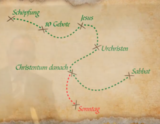 Gedanken zum Sabbat - Sabbat,viertes Gebot