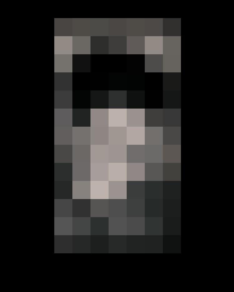 Goldherzchen Profilbild