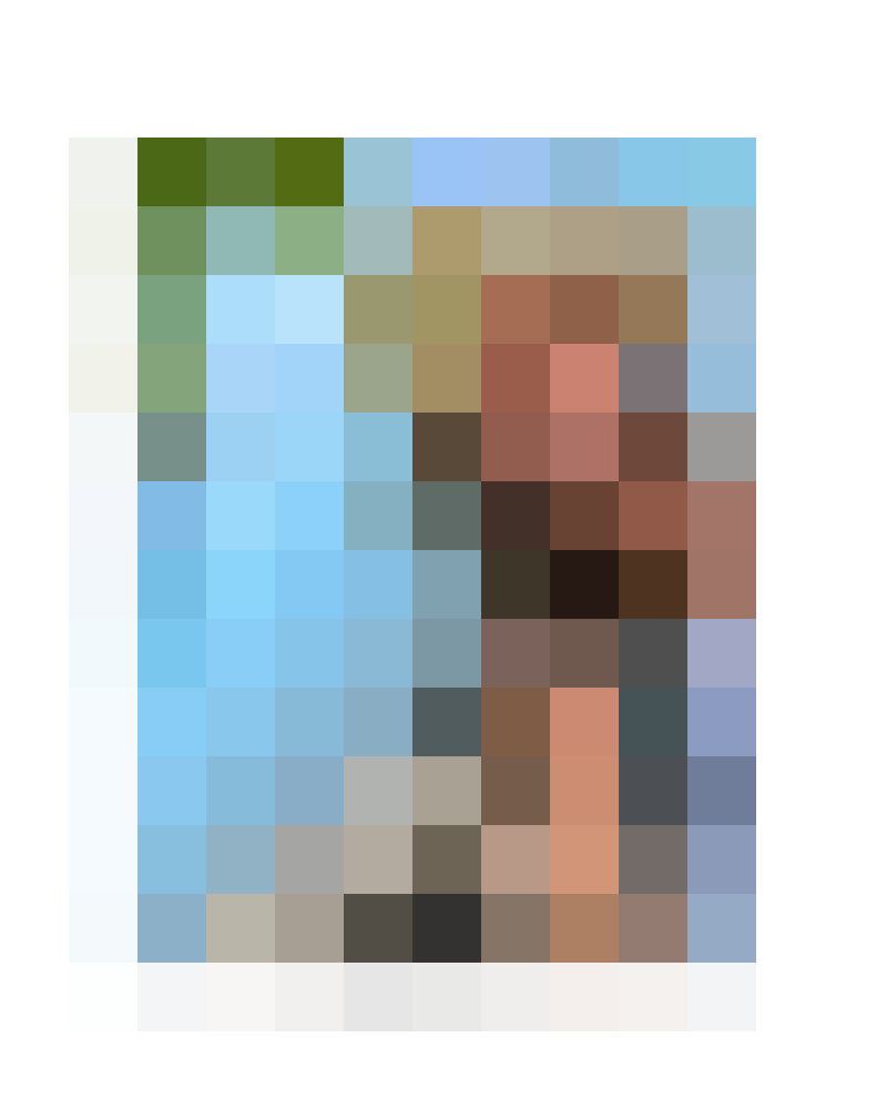 Scarly Profilbild